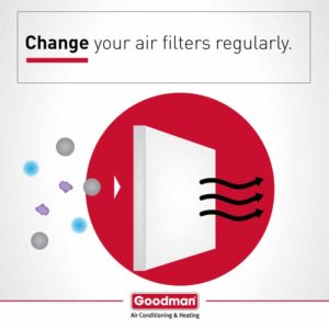 HVAC Change Air Filters